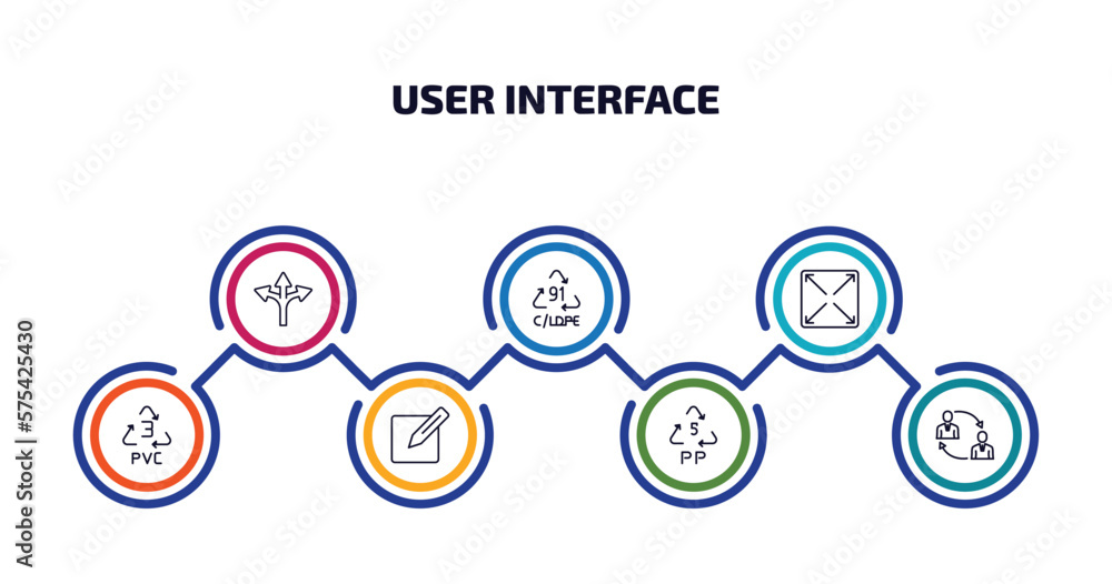 user interface infographic element with outline icons and 7 step or option. user interface icons such as crossroad, 91 c/ldpe, expand button, 3 pvc, make, 5 pp, job transition vector.