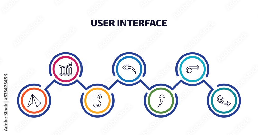 user interface infographic element with outline icons and 7 step or option. user interface icons such as increasing, turn left only, right turn, triangular pyramid, up arrow with scribble, up broken