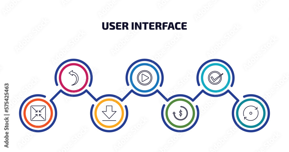 user interface infographic element with outline icons and 7 step or option. user interface icons such as curve left arrow, play video button, right, exit full screen arrows, big download arrow, user interface infographic element with outline icons and 7 step or option. user interface icons such as curve left arrow, play video button, right, exit full screen arrows, big download arrow,