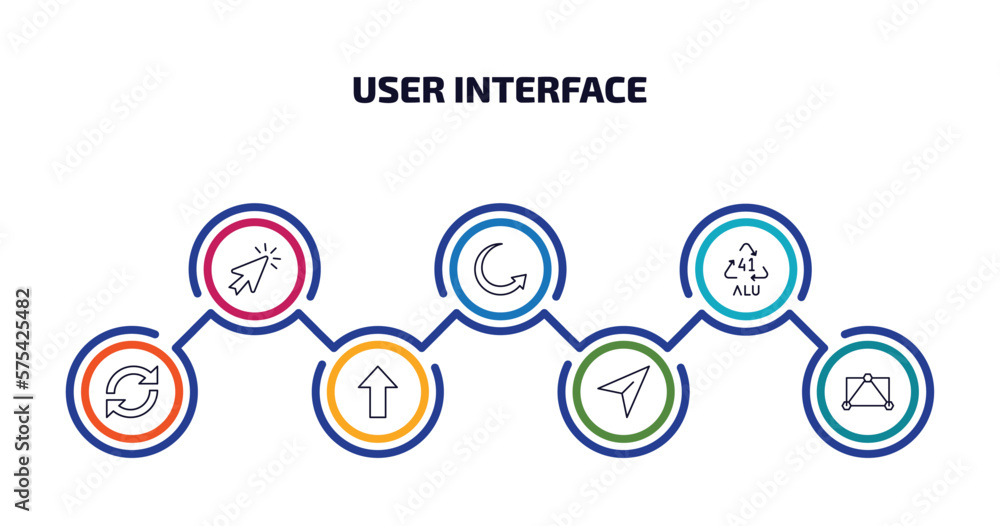 user interface infographic element with outline icons and 7 step or option. user interface icons such as mouse arrow, circular arrow, 41 alu, reload webpage, pointing up arrow, navigation data