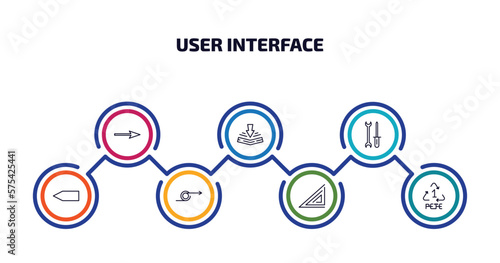user interface infographic element with outline icons and 7 step or option. user interface icons such as arrow pointing right, bending, mechanic tool, blank left arrow, loop arrow, triangular, 1