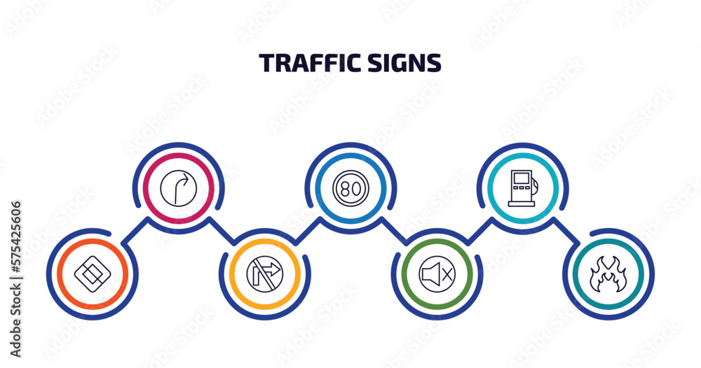 traffic signs infographic element with outline icons and 7 step or option. traffic signs icons such as right bend, speed limit, gas station, end of way, no turn right, no sound, fire vector. traffic signs infographic element with outline icons and 7 step or option. traffic signs icons such as right bend, speed limit, gas station, end of way, no turn right, no sound, fire vector.