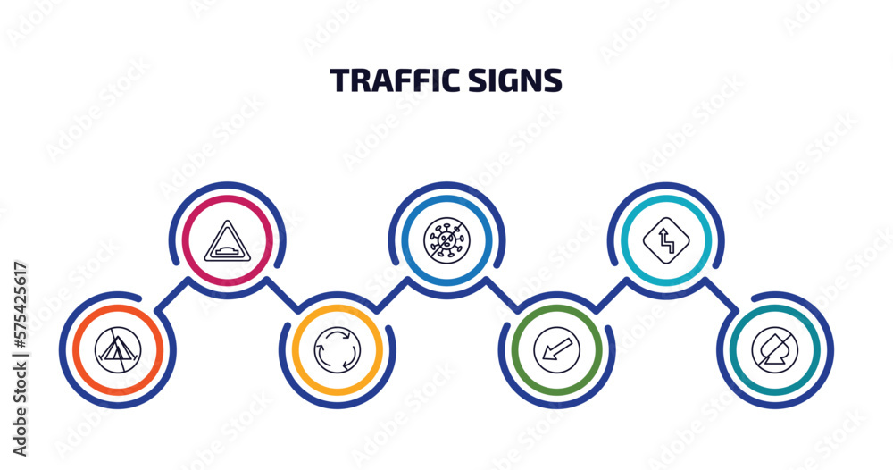 traffic signs infographic element with outline icons and 7 step or option. traffic signs icons such as hump, no virus, curves, no camping, roundabout, keep left, no gambling vector. traffic signs infographic element with outline icons and 7 step or option. traffic signs icons such as hump, no virus, curves, no camping, roundabout, keep left, no gambling vector.