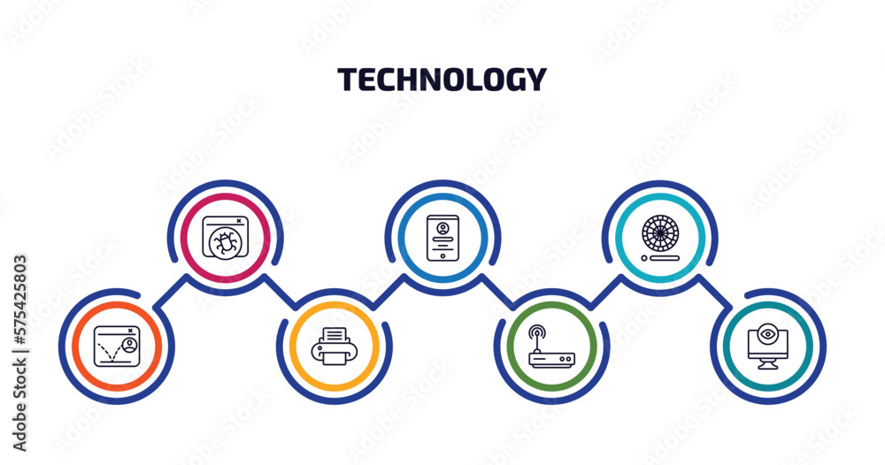 technology infographic element with outline icons and 7 step or option. technology icons such as bugs, user persona, colory theory, bounce rate, paper printer, routers, retina display vector. technology infographic element with outline icons and 7 step or option. technology icons such as bugs, user persona, colory theory, bounce rate, paper printer, routers, retina display vector.