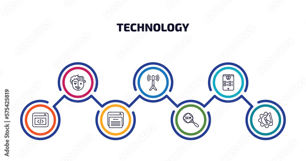 technology infographic element with outline icons and 7 step or option. technology icons such as humanoid robot, internet value, wireframe, back end, declarations, search engine marketing, marketing