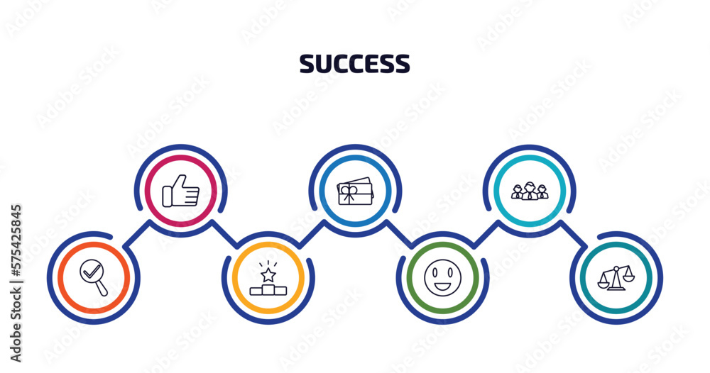 success infographic element with outline icons and 7 step or option. success icons such as thumb up, gift voucher, team, validate, pedestal, happiness, balance vector.