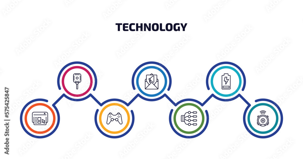 technology infographic element with outline icons and 7 step or option. technology icons such as retro microphone, email marketing, battery levels, user interface, video game controller, type
