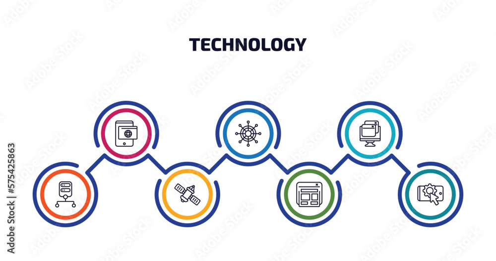 technology infographic element with outline icons and 7 step or option. technology icons such as web apps, multichannel marketing, virtual hine, data architecture, satellite connection, semantic