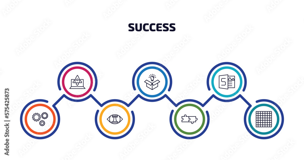 success infographic element with outline icons and 7 step or option. success icons such as startup laptop, new product, sway, gears, strategic vision, jigsaw, chess board vector.