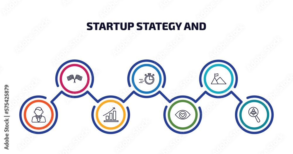 startup stategy and infographic element with outline icons and 7 step or option. startup stategy and icons such as finish flag, quick, overcome, ceo, grow, attractive, startup project search vector. startup stategy and infographic element with outline icons and 7 step or option. startup stategy and icons such as finish flag, quick, overcome, ceo, grow, attractive, startup project search vector.