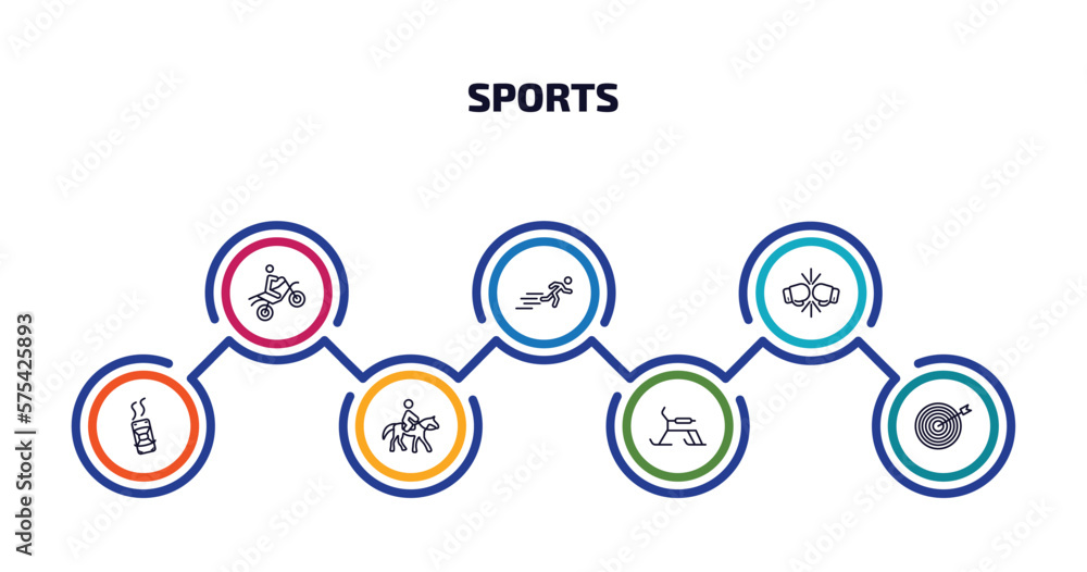 sports infographic element with outline icons and 7 step or option. sports icons such as motocross, man sprinting, two boxing gloves, drift car, horseback, skibob, bullseye vector. sports infographic element with outline icons and 7 step or option. sports icons such as motocross, man sprinting, two boxing gloves, drift car, horseback, skibob, bullseye vector.