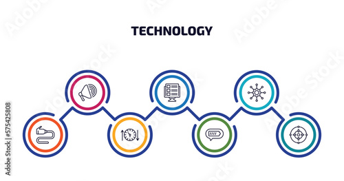 technology infographic element with outline icons and 7 step or option. technology icons such as call to action, front end, frameworks, wired connection, uptime and downtime, battery status, center