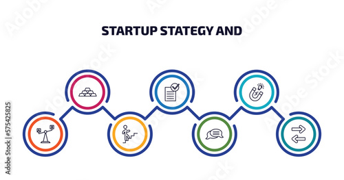 startup stategy and infographic element with outline icons and 7 step or option. startup stategy and icons such as gold ingots, approval, idea magnet, comparison, career ladder, discussion,