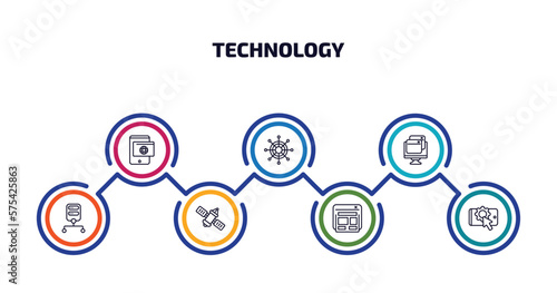 technology infographic element with outline icons and 7 step or option. technology icons such as web apps, multichannel marketing, virtual hine, data architecture, satellite connection, semantic