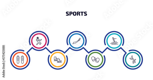 sports infographic element with outline icons and 7 step or option. sports icons such as volleyball motion, saber, jet surfing, shin guards, ice skates, boxing glove, capoeira vector.