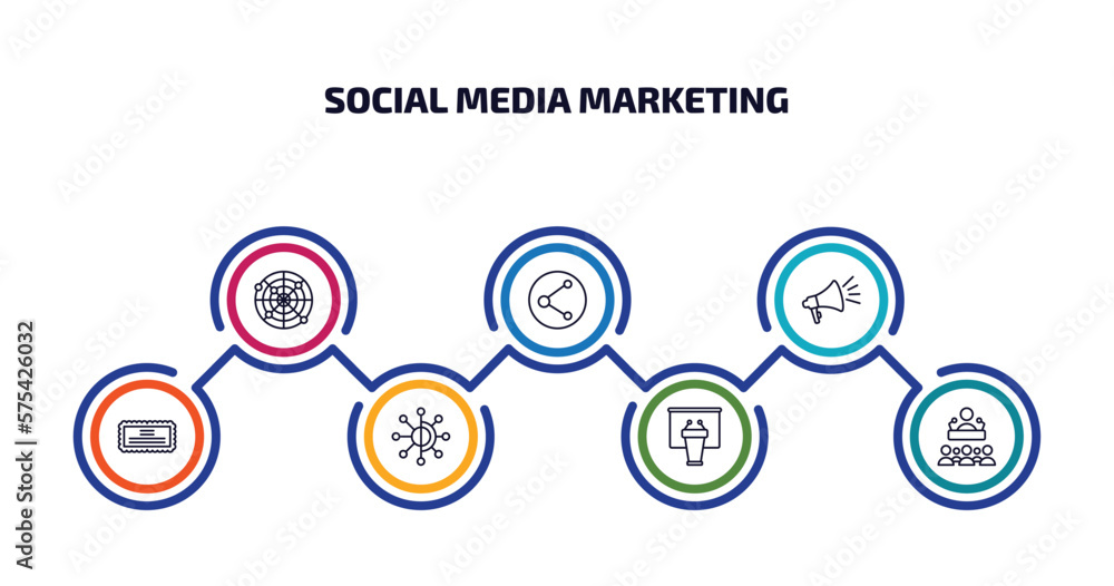social media marketing infographic element with outline icons and 7 step or option. social media marketing icons such as net, photo share, ads, stamps, timeline, seminar, conference vector.