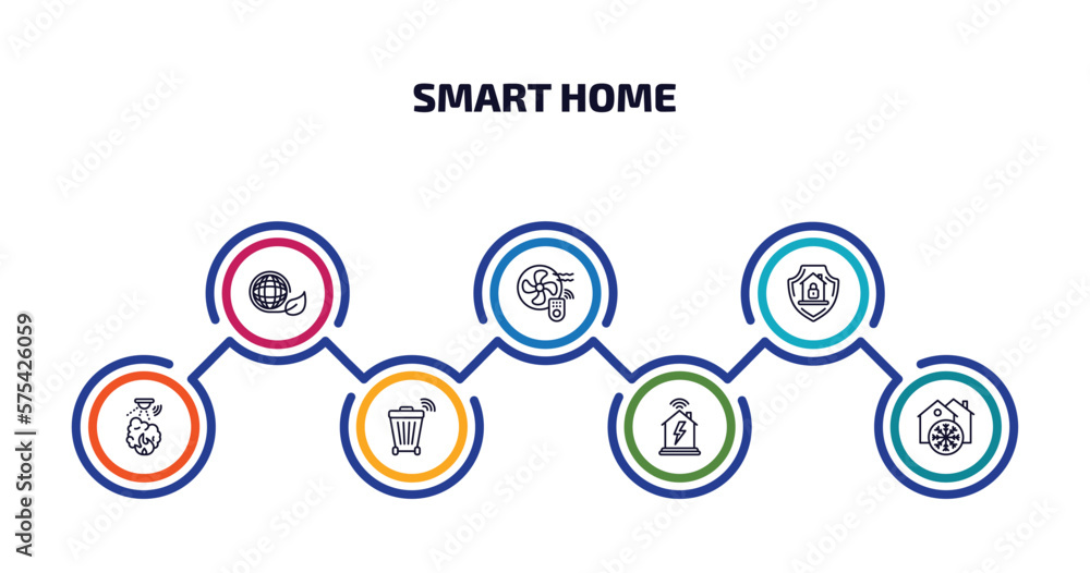 smart home infographic element with outline icons and 7 step or option. smart home icons such as environmental, fan, surveillance, fire alarm, smart trash, power, freeze vector.