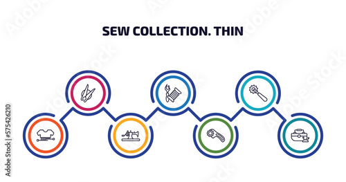 sew collection. thin infographic element with outline icons and 7 step or option. sew collection. thin icons such as clothespin, sewing equipment, overstitch, hand craft, old sewing hine, rotary,