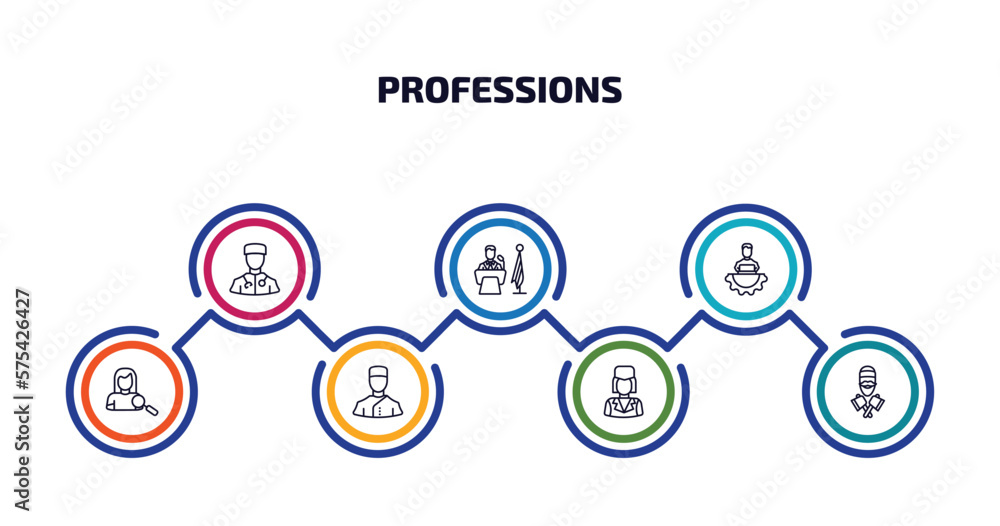 professions infographic element with outline icons and 7 step or option. professions icons such as surgeon, president, it manager, hr specialist, concierge, stewardess, lumberjack vector.