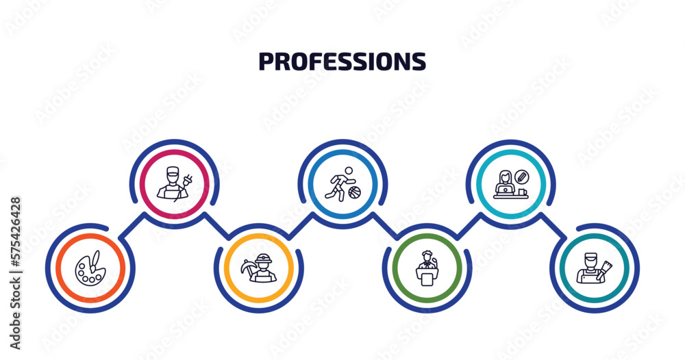 professions infographic element with outline icons and 7 step or option. professions icons such as electrician, basketball player, graphic de, artist, miner, politician, painter vector.