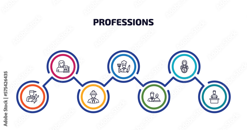professions infographic element with outline icons and 7 step or option. professions icons such as makeup artist, cooker, financial manager, plumber, engineer, waiter, software developer vector.