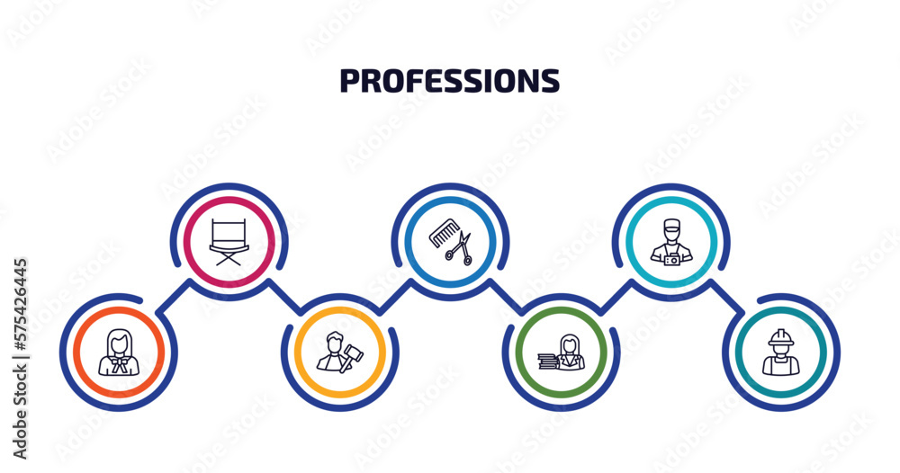 professions infographic element with outline icons and 7 step or option. professions icons such as director, hairdresser, photographer, lawyer, judge, librarian, builder vector.