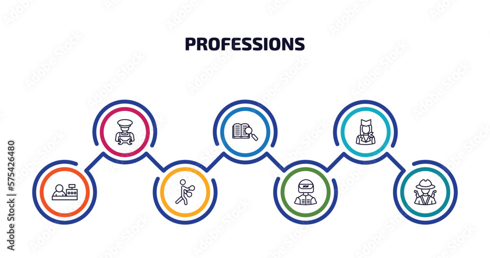 professions infographic element with outline icons and 7 step or option. professions icons such as mechanic, guide, air hostess, cashier, boxer, racer, hunter vector. professions infographic element with outline icons and 7 step or option. professions icons such as mechanic, guide, air hostess, cashier, boxer, racer, hunter vector.