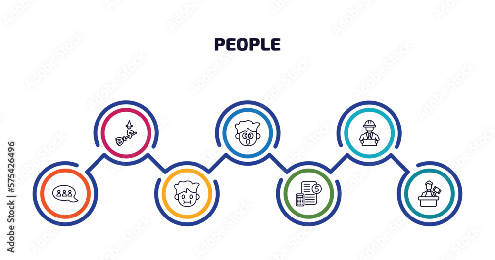 people infographic element with outline icons and 7 step or option. people icons such as witch flying broom, surprised smile, architech working, chat group, sick smile, book keeper, judge with