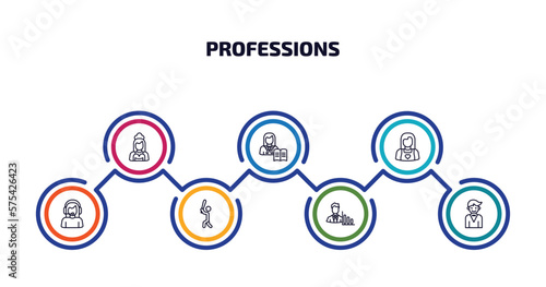 professions infographic element with outline icons and 7 step or option. professions icons such as maid, teacher, baby sitter, callcenter, baseball player, statistician, actor vector.