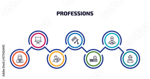 professions infographic element with outline icons and 7 step or option. professions icons such as director, hairdresser, photographer, lawyer, judge, librarian, builder vector.