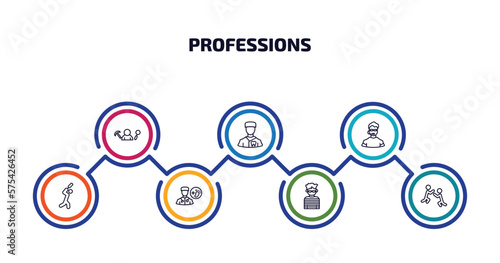 professions infographic element with outline icons and 7 step or option. professions icons such as archeologist, orthodontist, bouncer, cricket player, podiatrist, thief, wrestling vector.