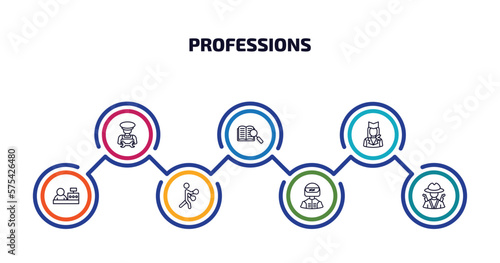 professions infographic element with outline icons and 7 step or option. professions icons such as mechanic, guide, air hostess, cashier, boxer, racer, hunter vector.