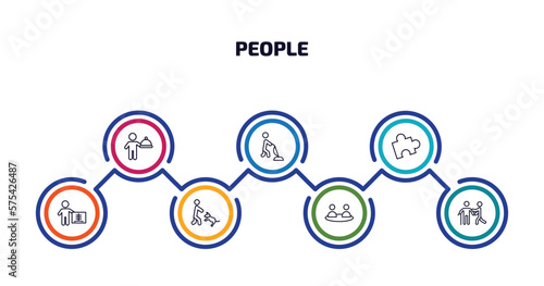 people infographic element with outline icons and 7 step or option. people icons such as cooker with tray, man vacuuming, mind game, radiologist working, dog trainer, relations, help the elderly