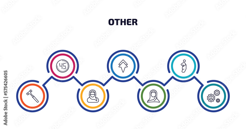 other infographic element with outline icons and 7 step or option. other icons such as digital number 45, arrowup, sack race, work hammer, arabian woman, araba woman, mechanical gears vector. other infographic element with outline icons and 7 step or option. other icons such as digital number 45, arrowup, sack race, work hammer, arabian woman, araba woman, mechanical gears vector.