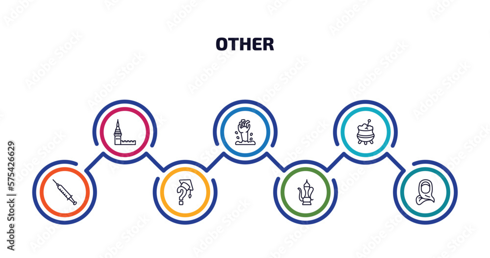 other infographic element with outline icons and 7 step or option. other icons such as kremln, zambie hand, caudron, syrnge, graduation's questions, arabic jar, woman with hijab vector.