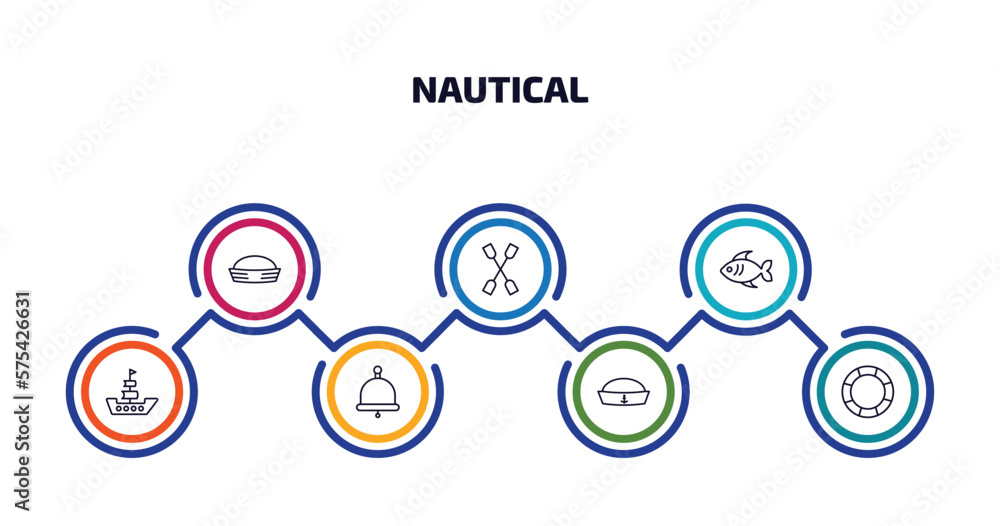 nautical infographic element with outline icons and 7 step or option. nautical icons such as sailor hat, double paddle, fish, frigate, boat bell, prawn facing left, big float vector. nautical infographic element with outline icons and 7 step or option. nautical icons such as sailor hat, double paddle, fish, frigate, boat bell, prawn facing left, big float vector.