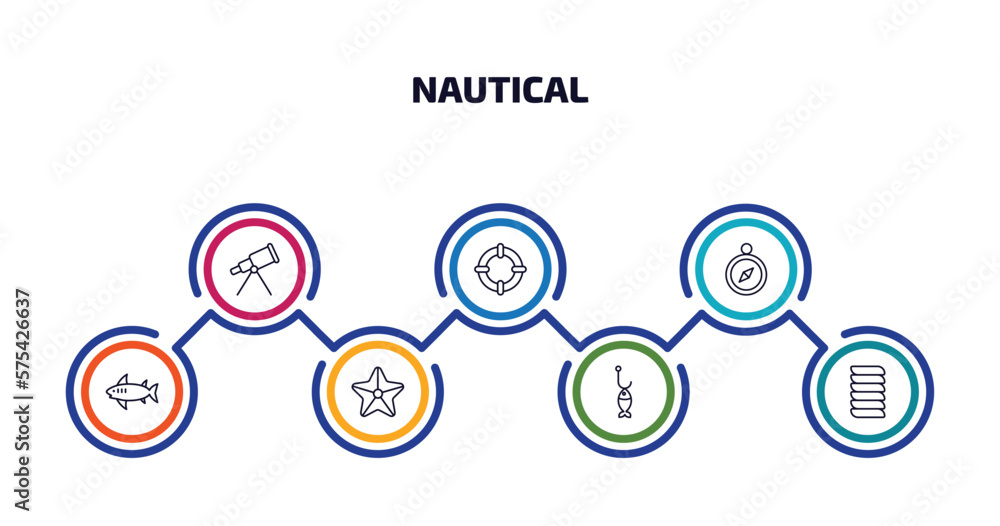 nautical infographic element with outline icons and 7 step or option. nautical icons such as boat telescope, life preserver, compass inclined, shark, big starfish, fish shaped bait, rope knot nautical infographic element with outline icons and 7 step or option. nautical icons such as boat telescope, life preserver, compass inclined, shark, big starfish, fish shaped bait, rope knot