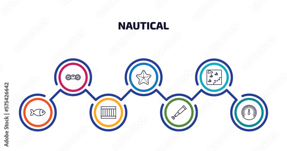 nautical infographic element with outline icons and 7 step or option. nautical icons such as binocular, starfish, nautical map, fish facing right, big crate, monocular, barometer vector.