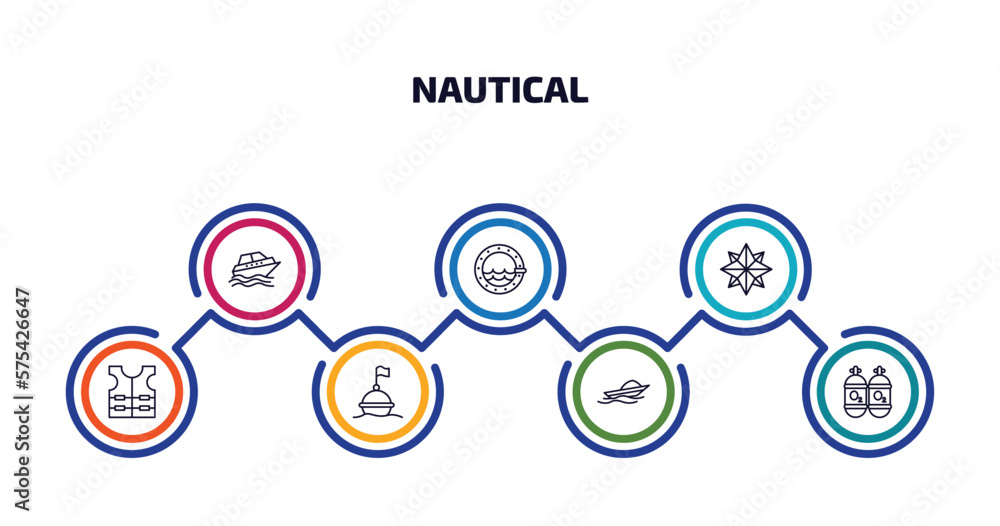 nautical infographic element with outline icons and 7 step or option. nautical icons such as cruise ship, porthole, wind rose, vest, buoy, speed boat, oxygen tank vector.