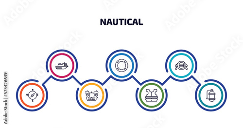 nautical infographic element with outline icons and 7 step or option. nautical icons such as ferry facing right, lifesaver, rubber raft, compass, old galleon, life jacket, air tank vector.