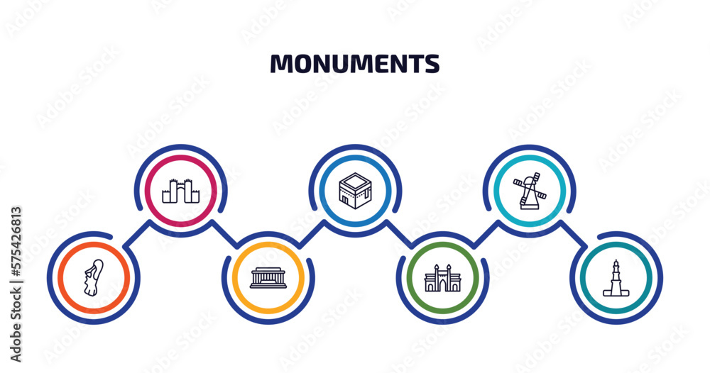 monuments infographic element with outline icons and 7 step or option. monuments icons such as medieval walls in avila, kaaba building, kinderdijk windmills, easter island, national mall, gat of