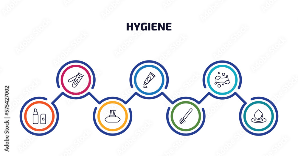 hygiene infographic element with outline icons and 7 step or option. hygiene icons such as nail clippers, gel, lather, lip balm, baby wipe, toilet brush, purity vector. hygiene infographic element with outline icons and 7 step or option. hygiene icons such as nail clippers, gel, lather, lip balm, baby wipe, toilet brush, purity vector.
