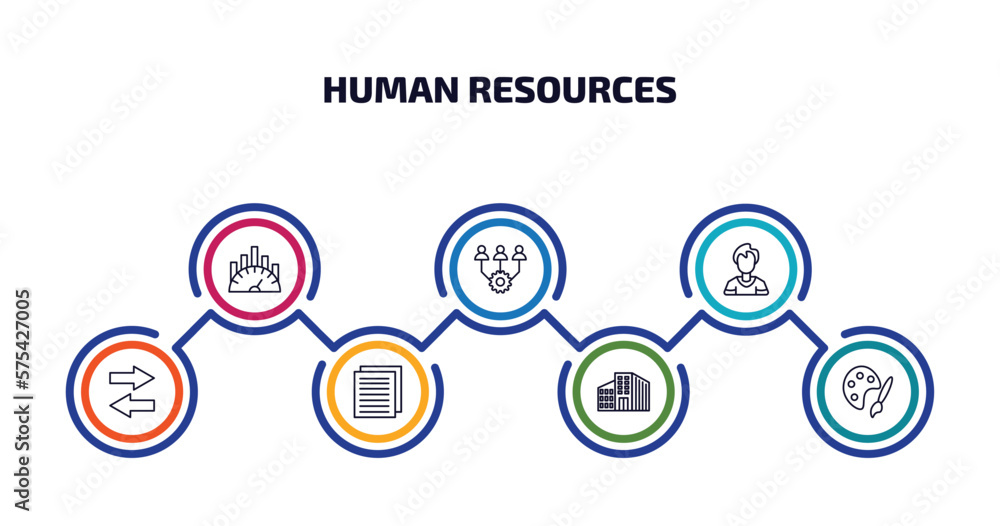 human resources infographic element with outline icons and 7 step or option. human resources icons such as benchmarking, onboarding, man, compare, files, company, art vector.
