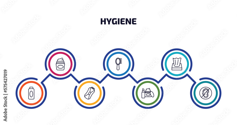 hygiene infographic element with outline icons and 7 step or option. hygiene icons such as face cream, primp, tissues, hair tonic, epliator, cosmetics, antibacterial vector. hygiene infographic element with outline icons and 7 step or option. hygiene icons such as face cream, primp, tissues, hair tonic, epliator, cosmetics, antibacterial vector.