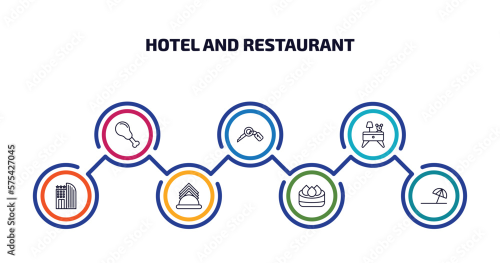 hotel and restaurant infographic element with outline icons and 7 step or option. hotel and restaurant icons such as fried chicken, room key, nightstand, hotel, napkins, dim sum, beach umbrella