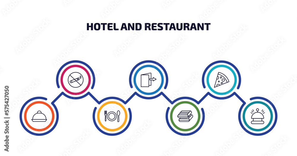 hotel and restaurant infographic element with outline icons and 7 step or option. hotel and restaurant icons such as no smoking, check out, pizza, dish, food, towels, reception bell vector.
