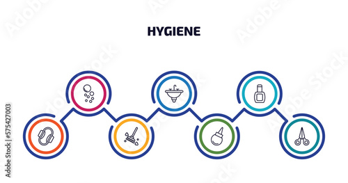 hygiene infographic element with outline icons and 7 step or option. hygiene icons such as bubble, washbasin, varnish, sanitary napkin, dust cleaning, l aspirator, nail scissors vector.