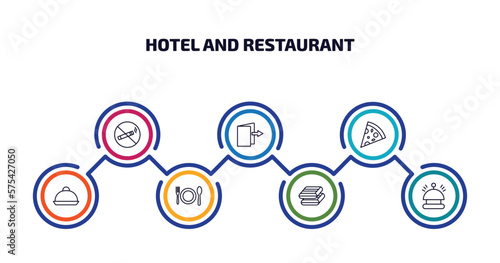 hotel and restaurant infographic element with outline icons and 7 step or option. hotel and restaurant icons such as no smoking, check out, pizza, dish, food, towels, reception bell vector.