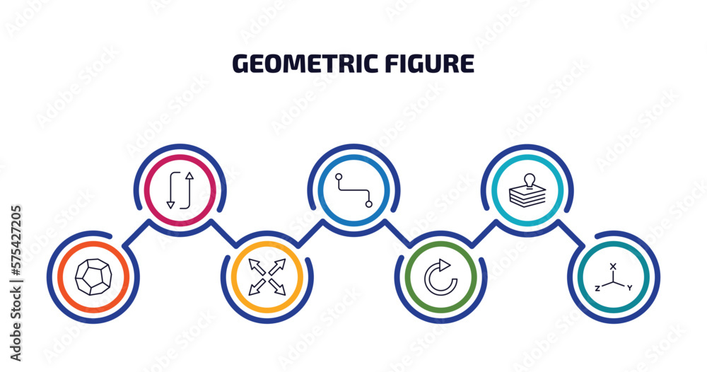 geometric figure infographic element with outline icons and 7 step or option. geometric figure icons such as flip, line segment, base, dodecahedron, extend, redo, coordinates vector.