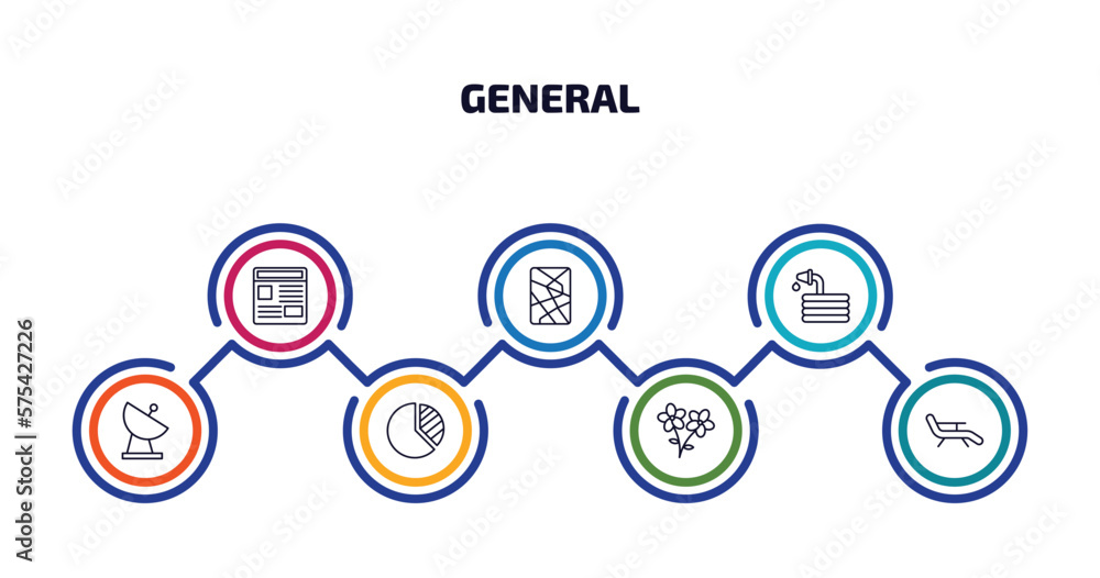 general infographic element with outline icons and 7 step or option. general icons such as news feed, fragments, hose with drops, satellite antenna, market share, daisy bouquet, deckchair vector.
